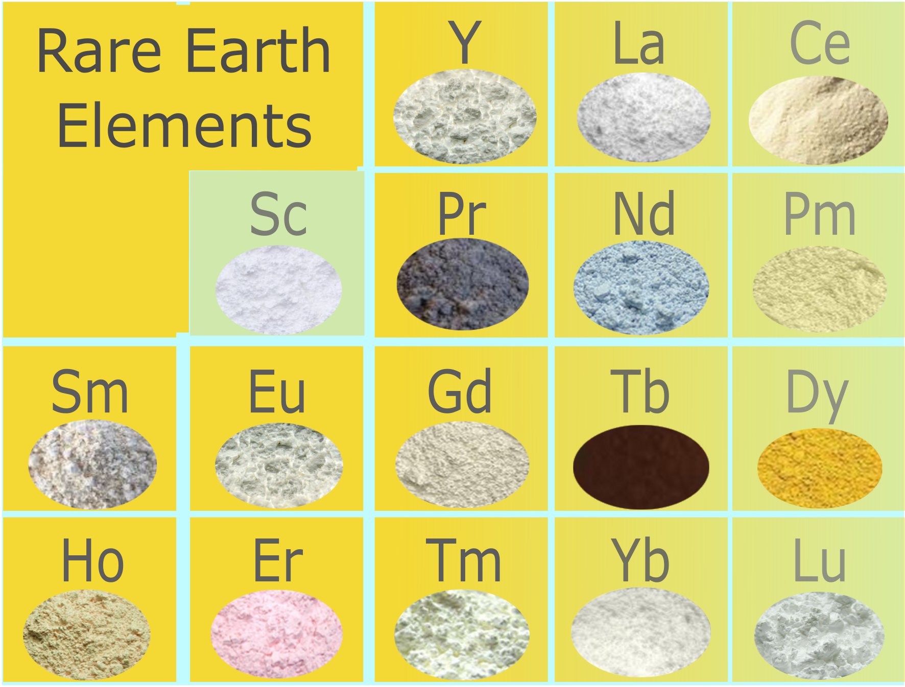 Rare Earths – Welcome to Chivine